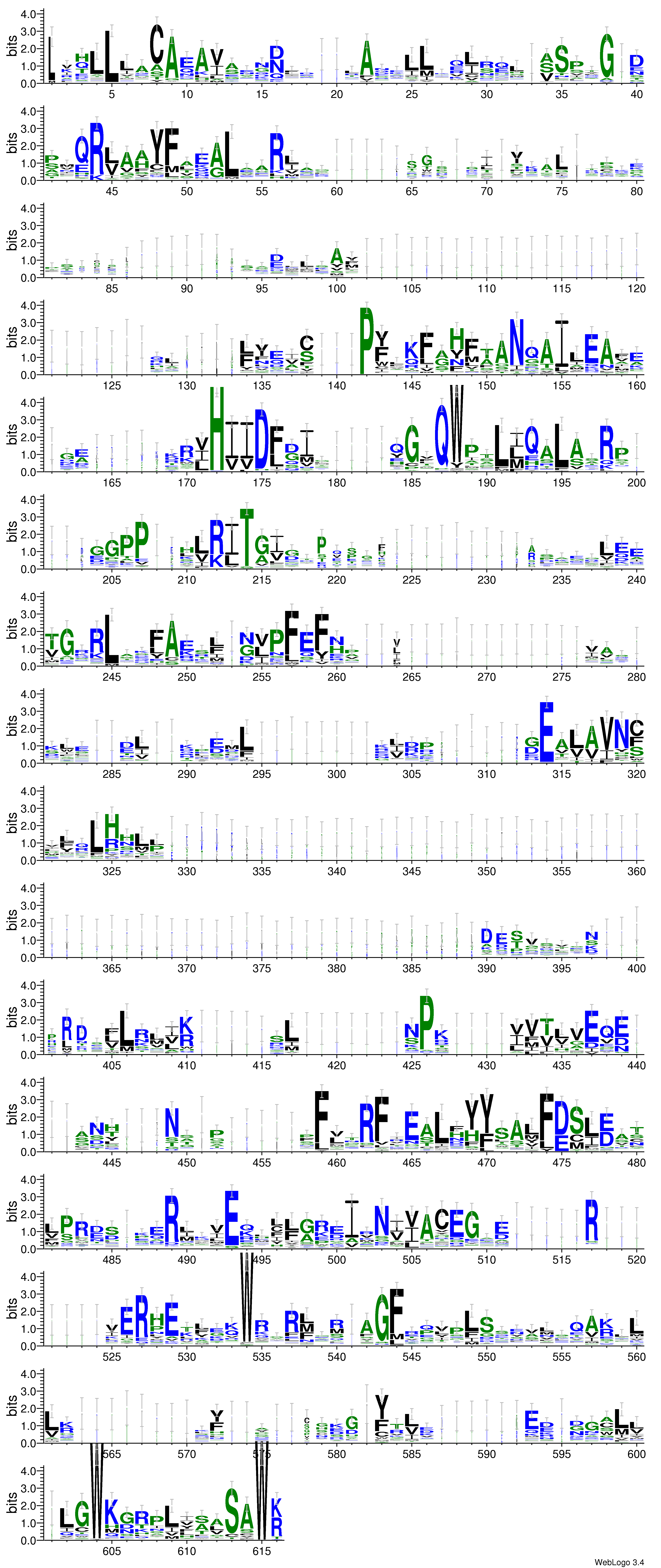 domain alignment logo