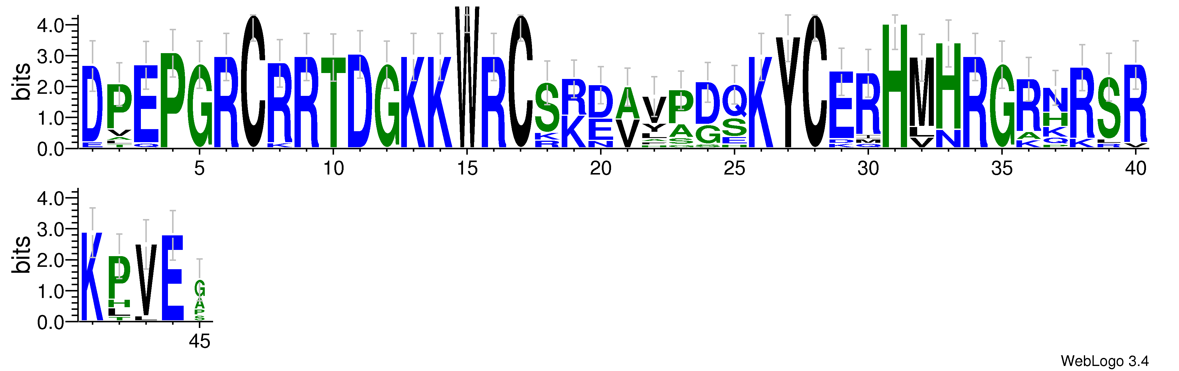 domain alignment logo