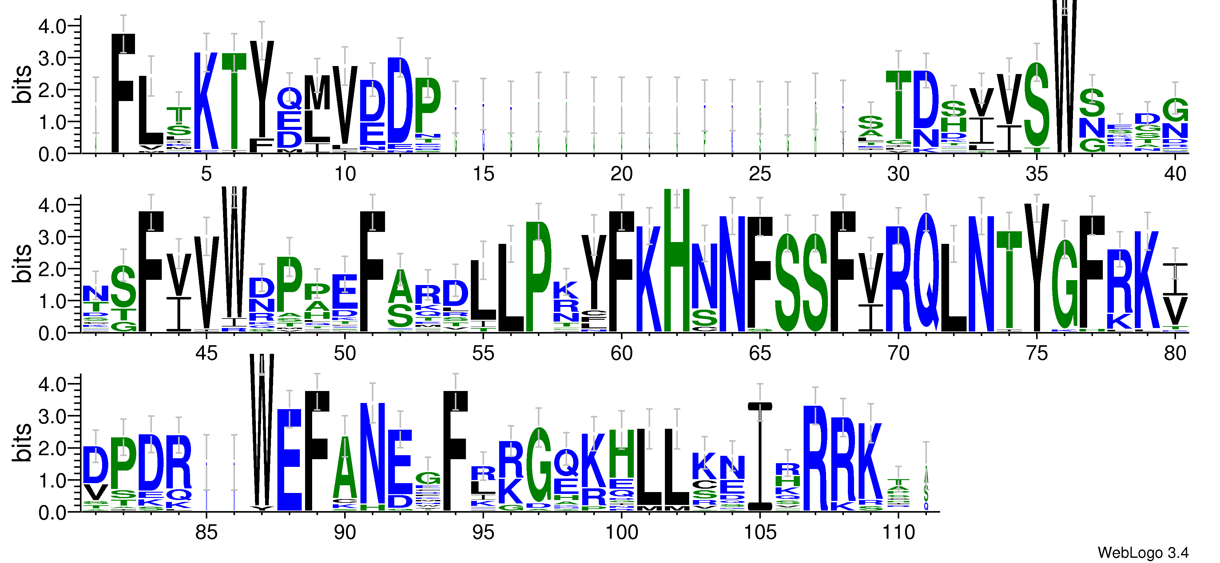 domain alignment logo