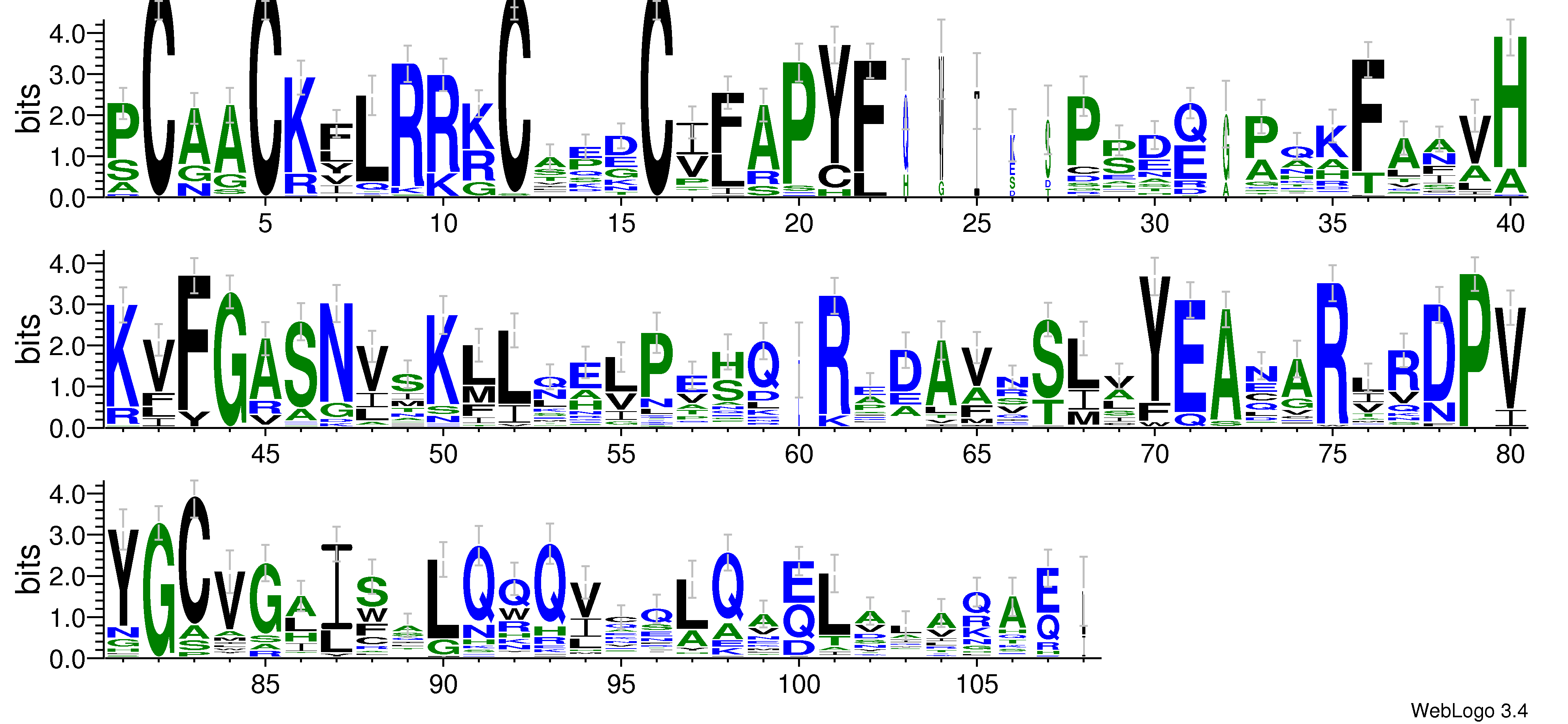 domain alignment logo