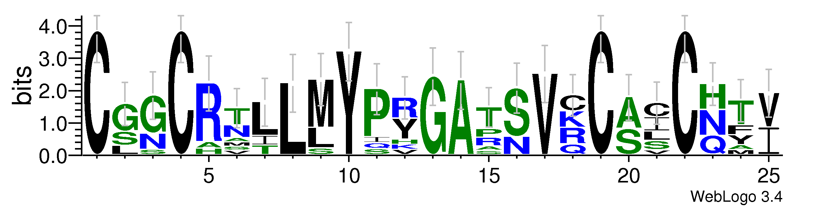 domain alignment logo
