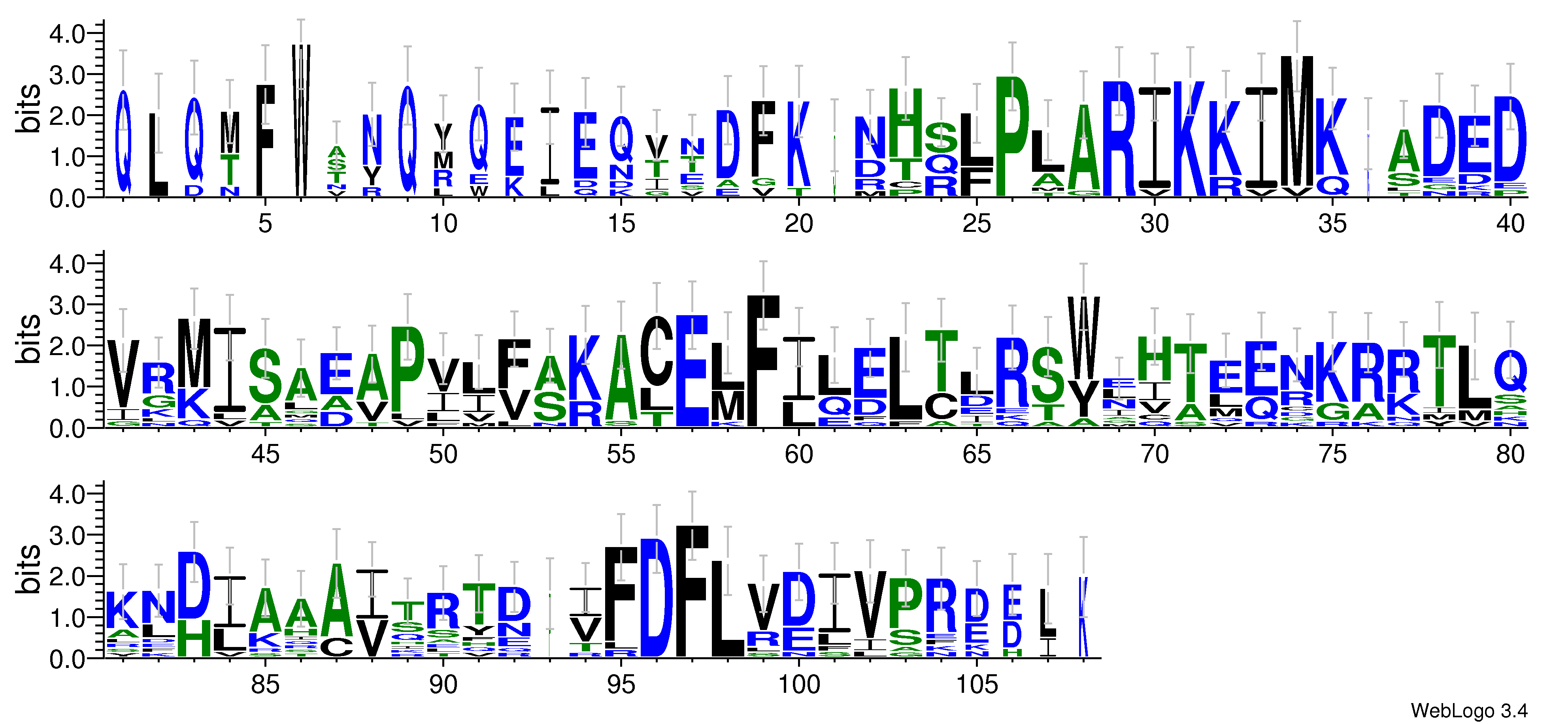 domain alignment logo