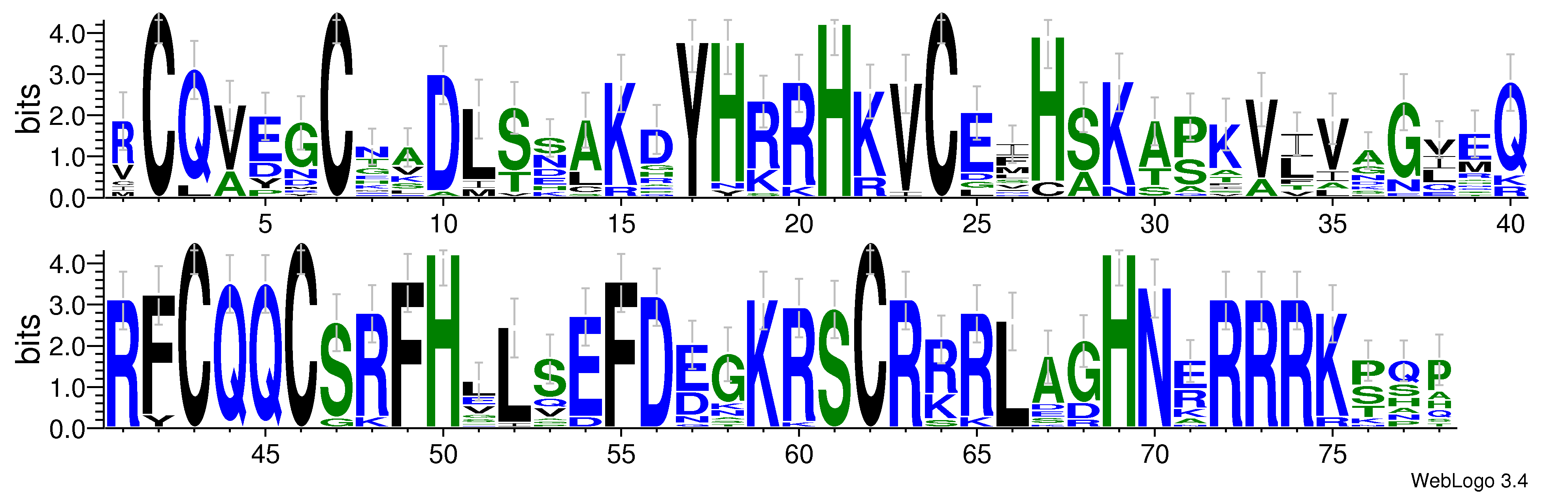 domain alignment logo