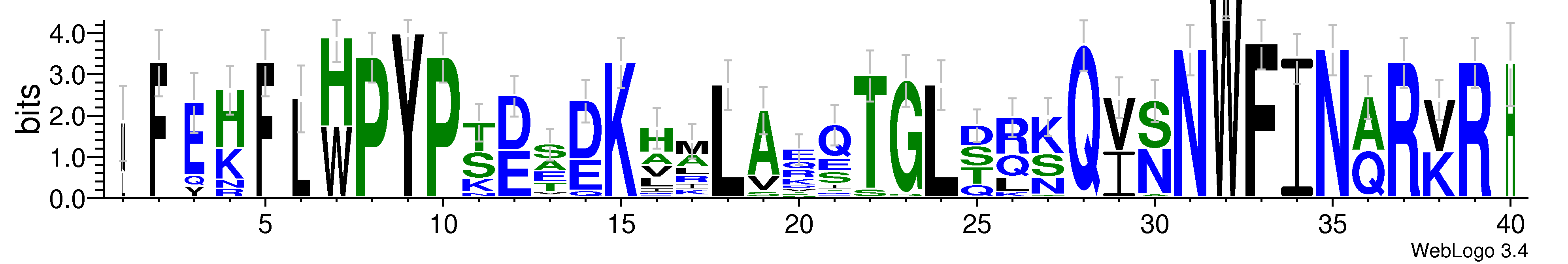 domain alignment logo