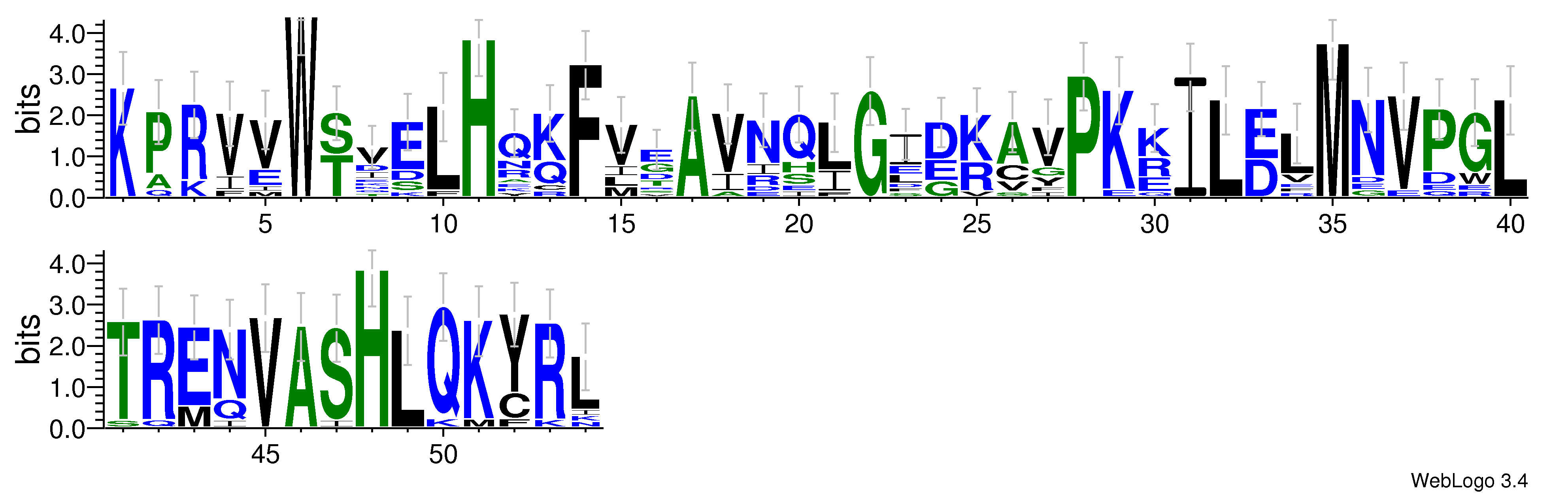 domain alignment logo
