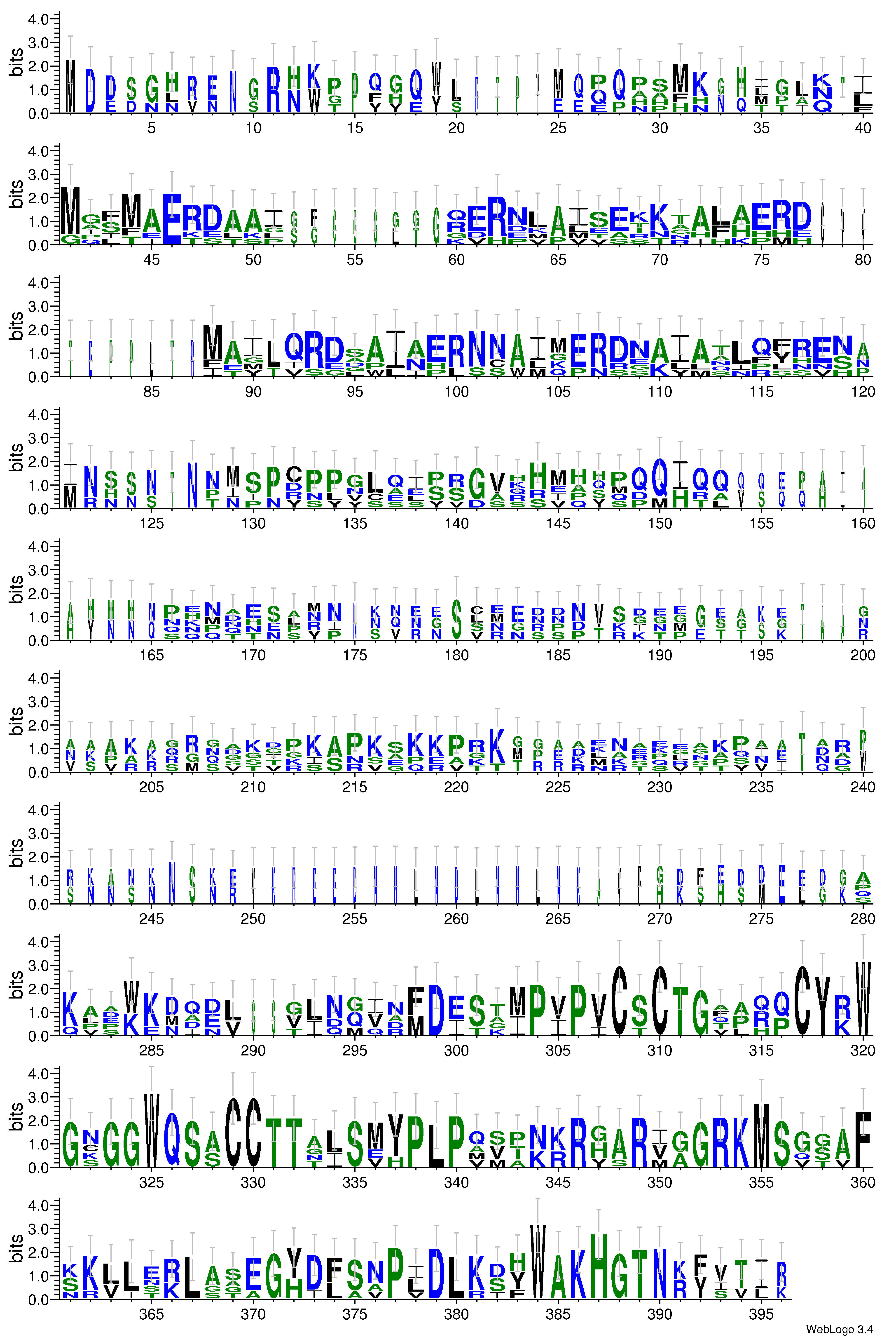 domain alignment logo