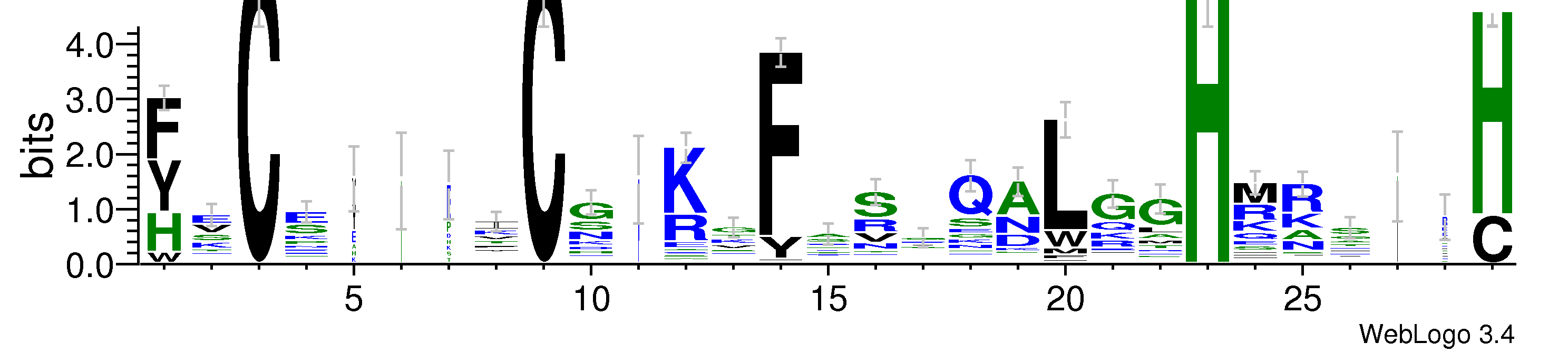 domain alignment logo