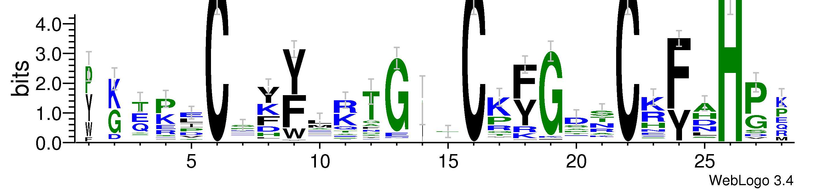 domain alignment logo