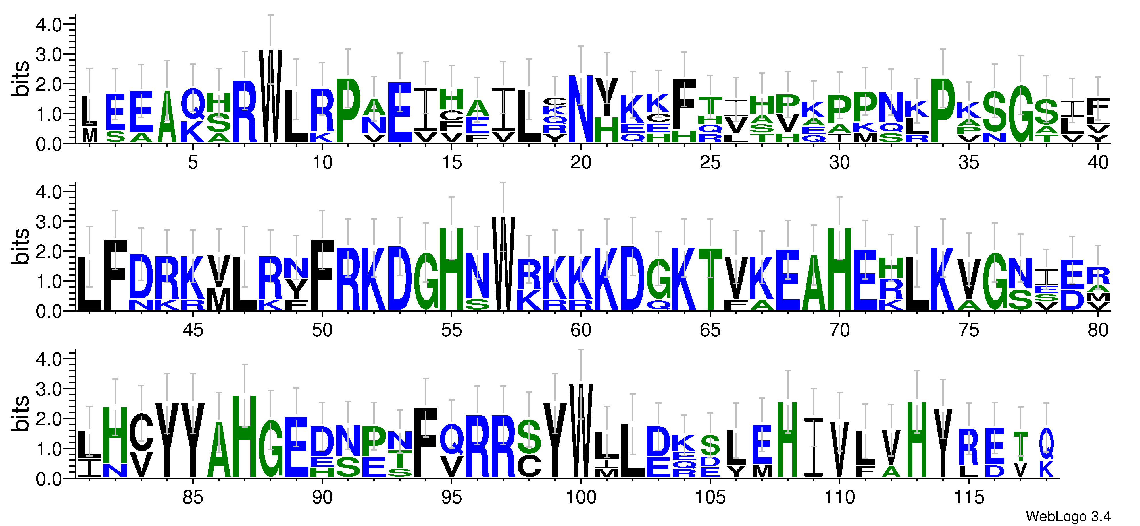 domain alignment logo