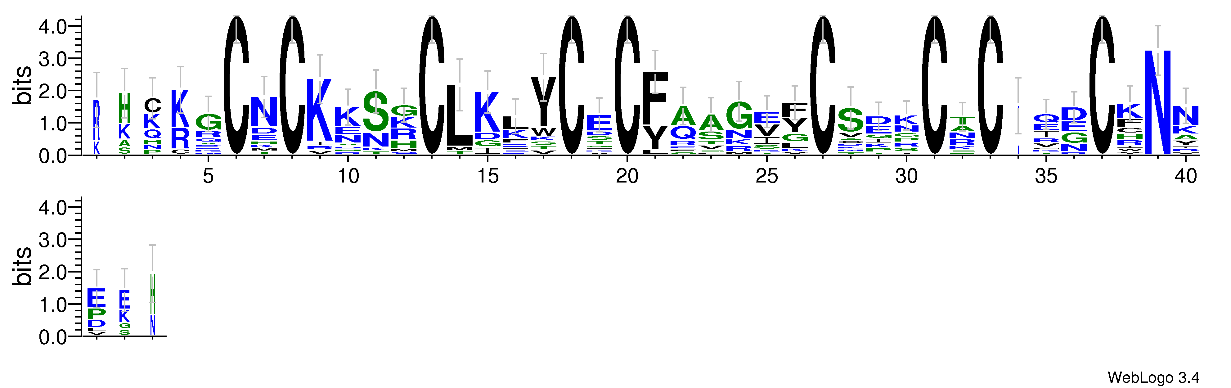 domain alignment logo