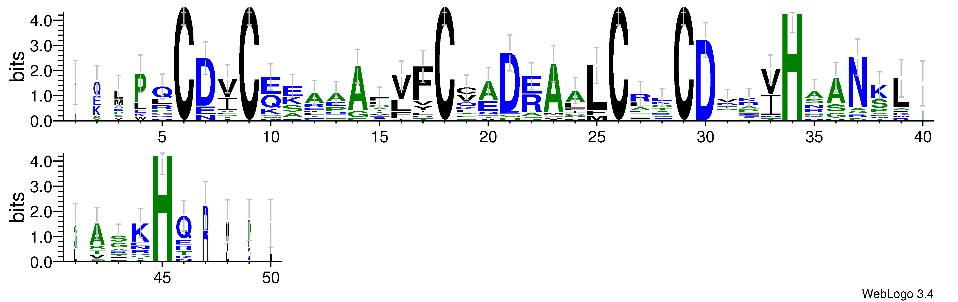 domain alignment logo