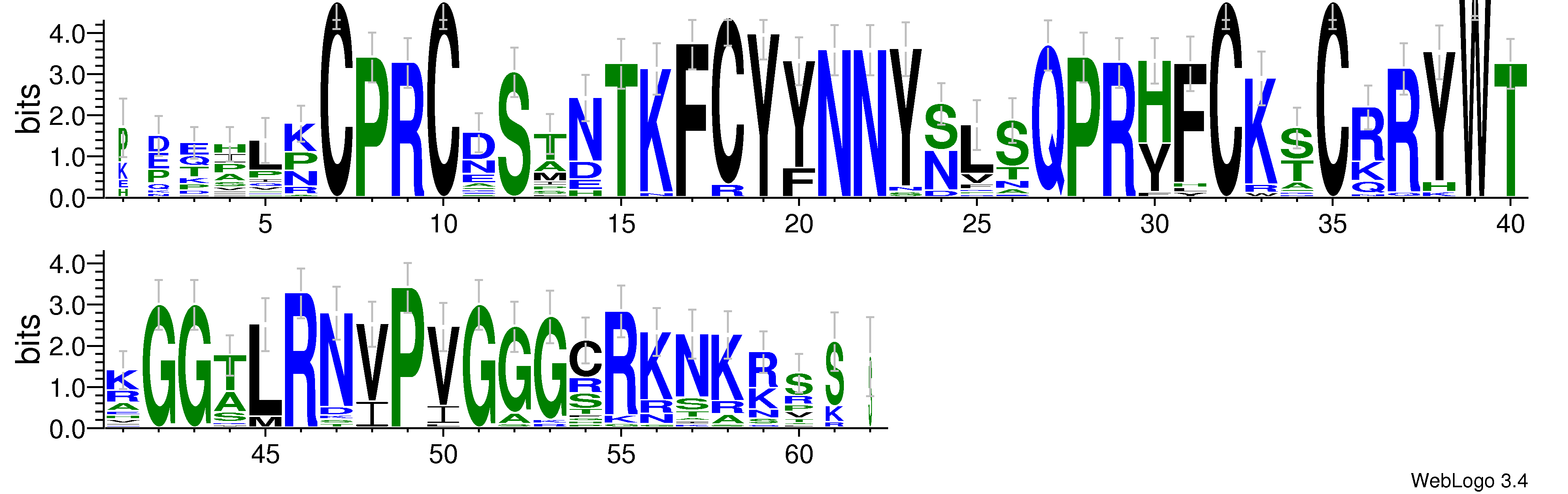 domain alignment logo