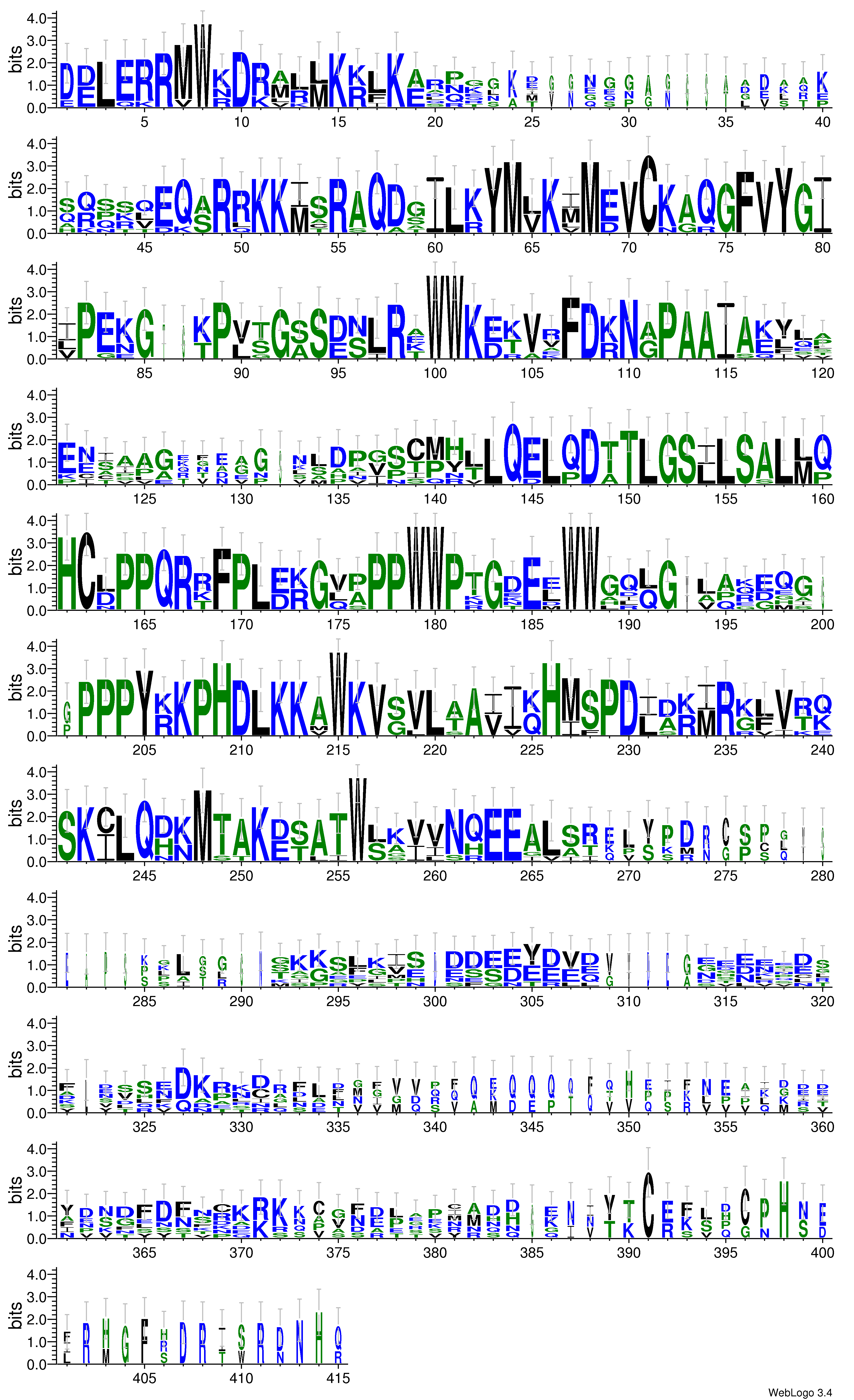 domain alignment logo