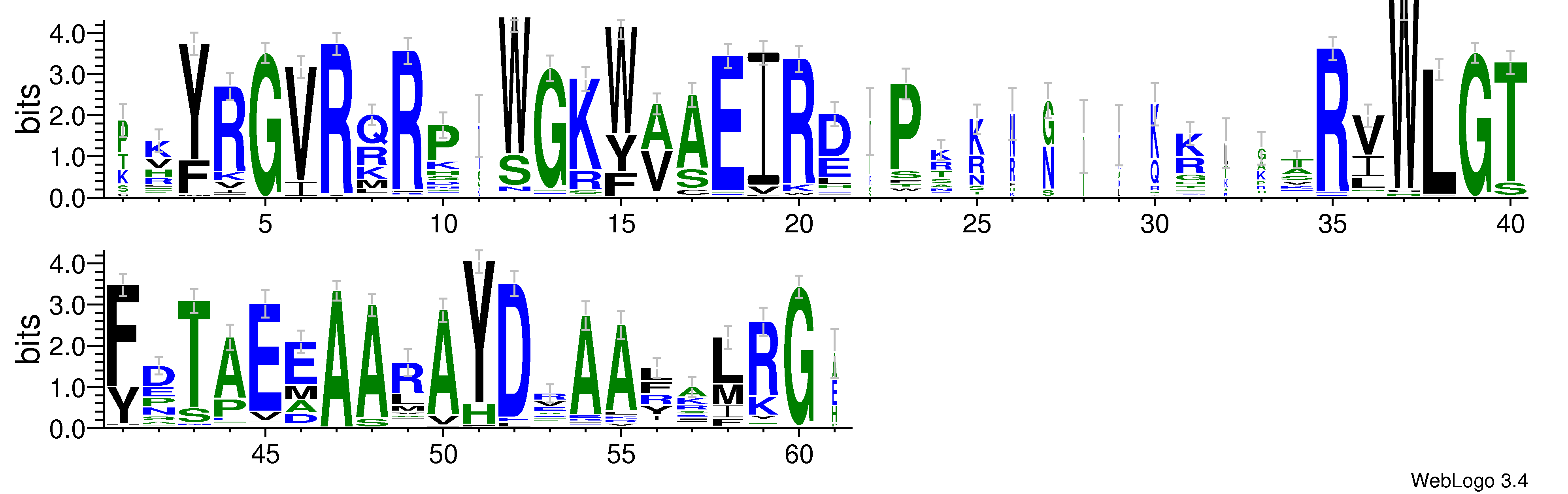 domain alignment logo