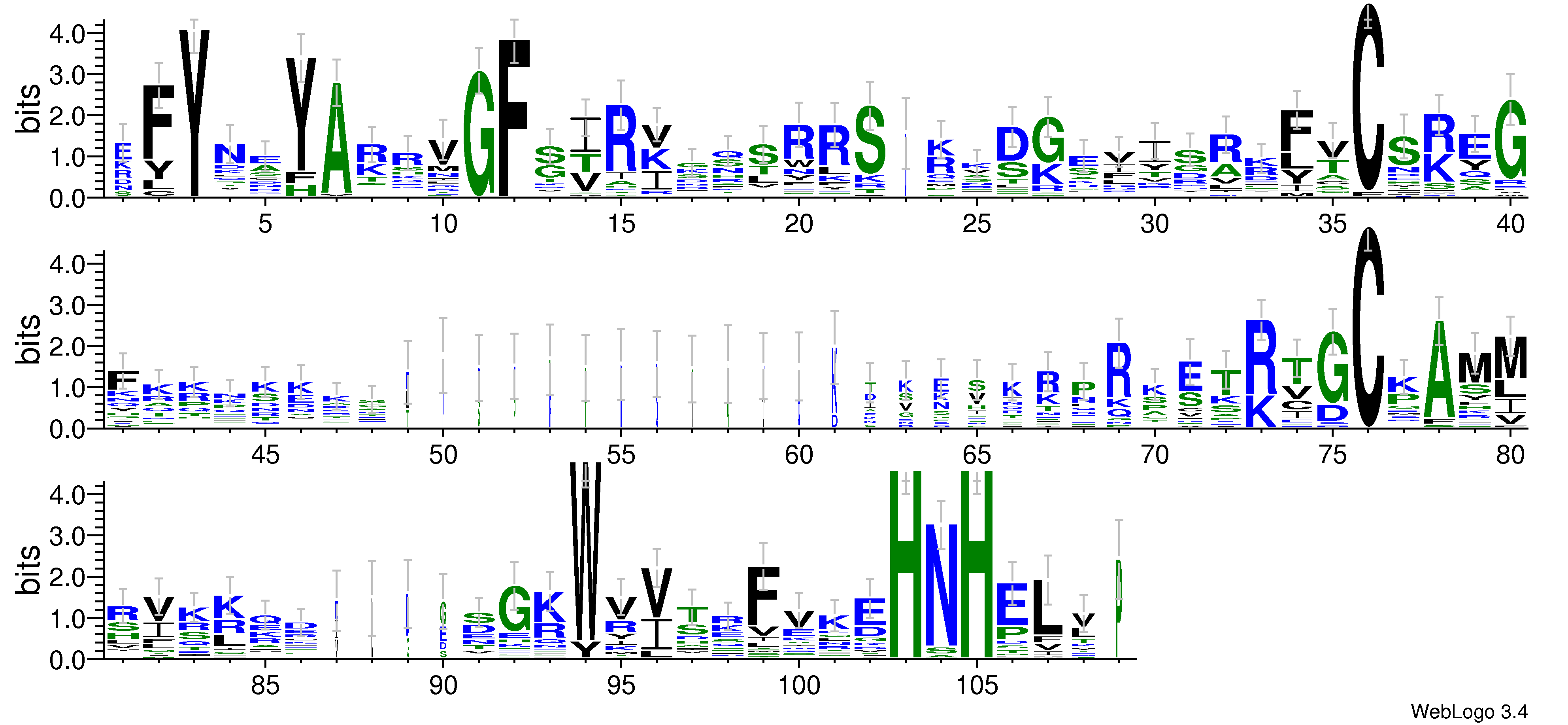 domain alignment logo
