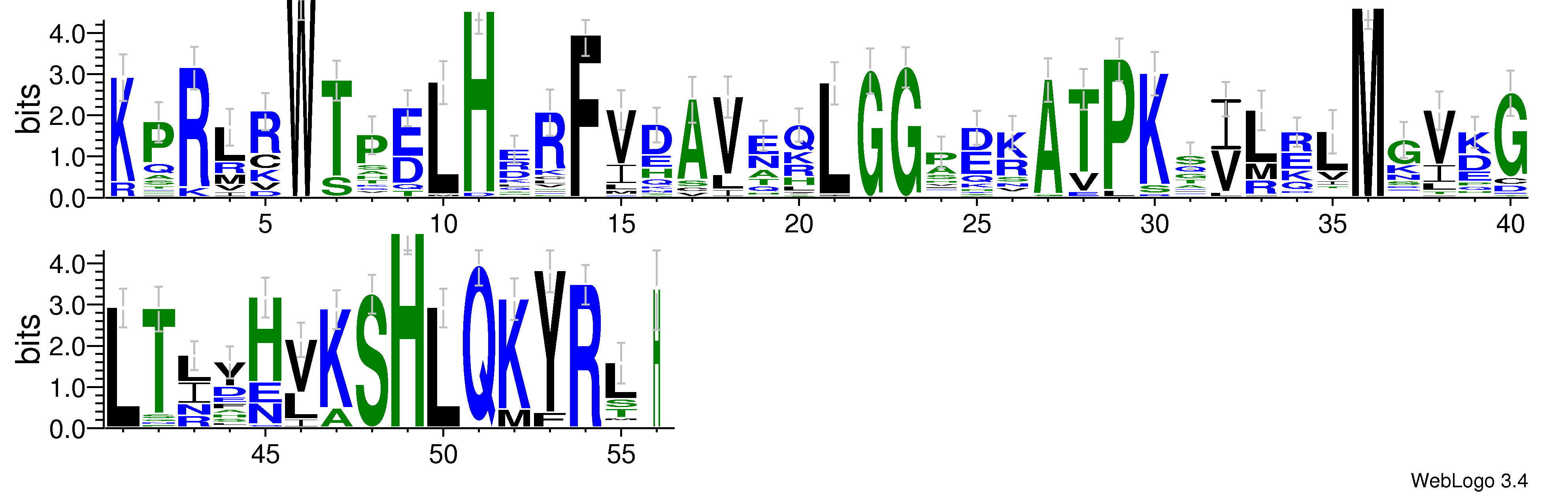 domain alignment logo