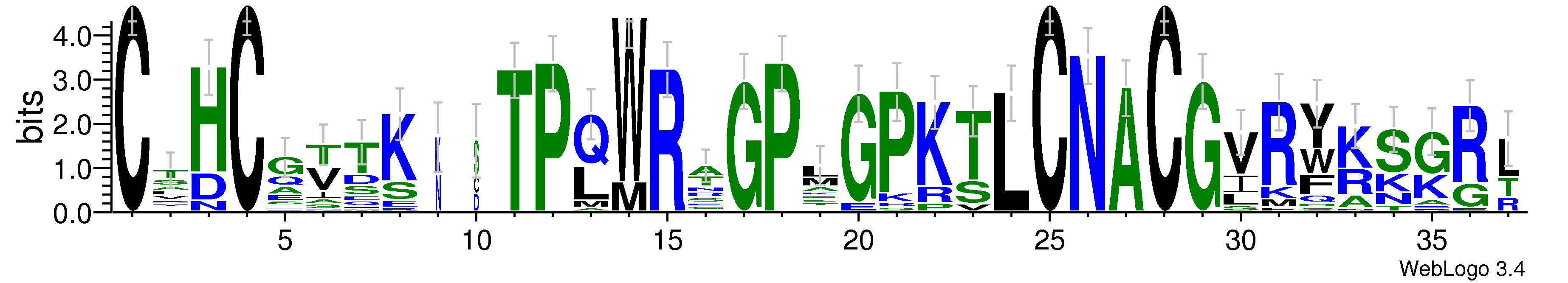 domain alignment logo