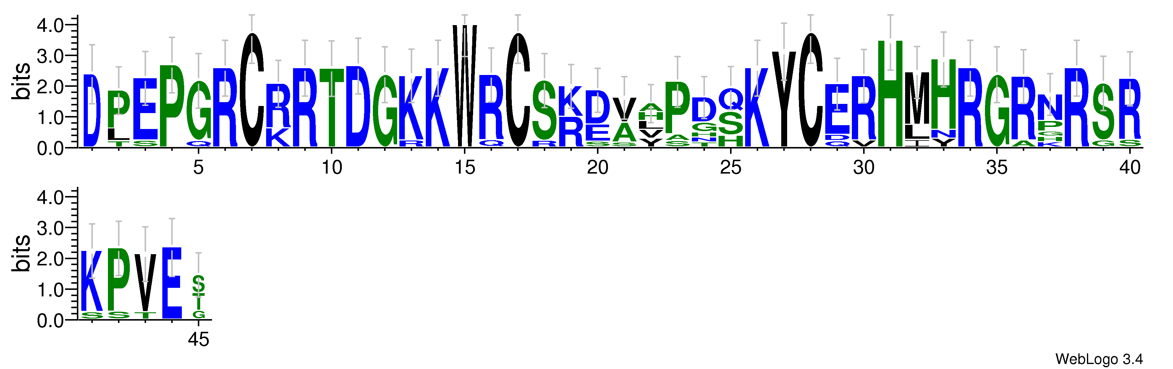domain alignment logo