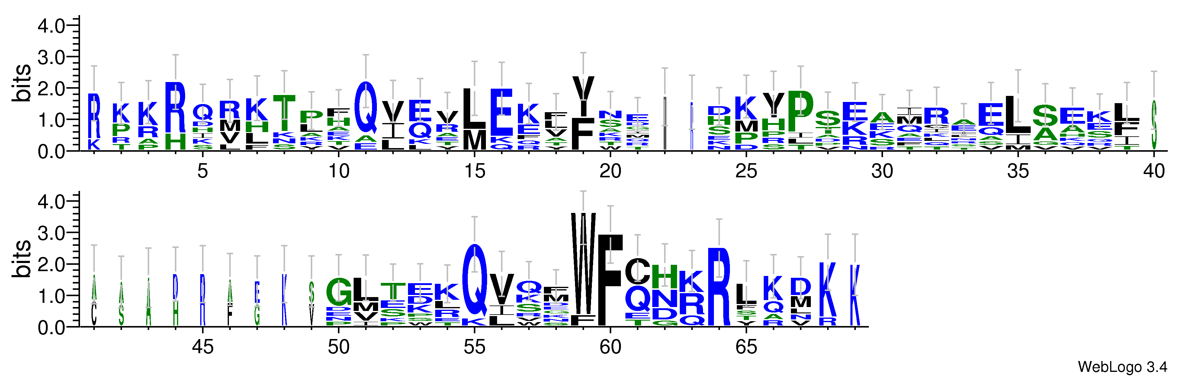 domain alignment logo