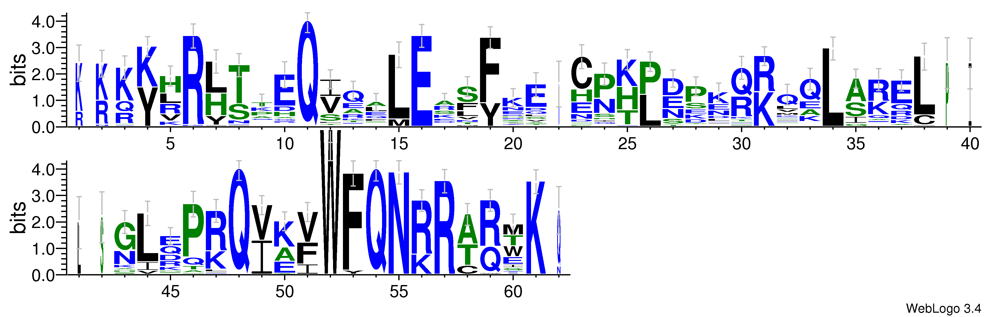 domain alignment logo