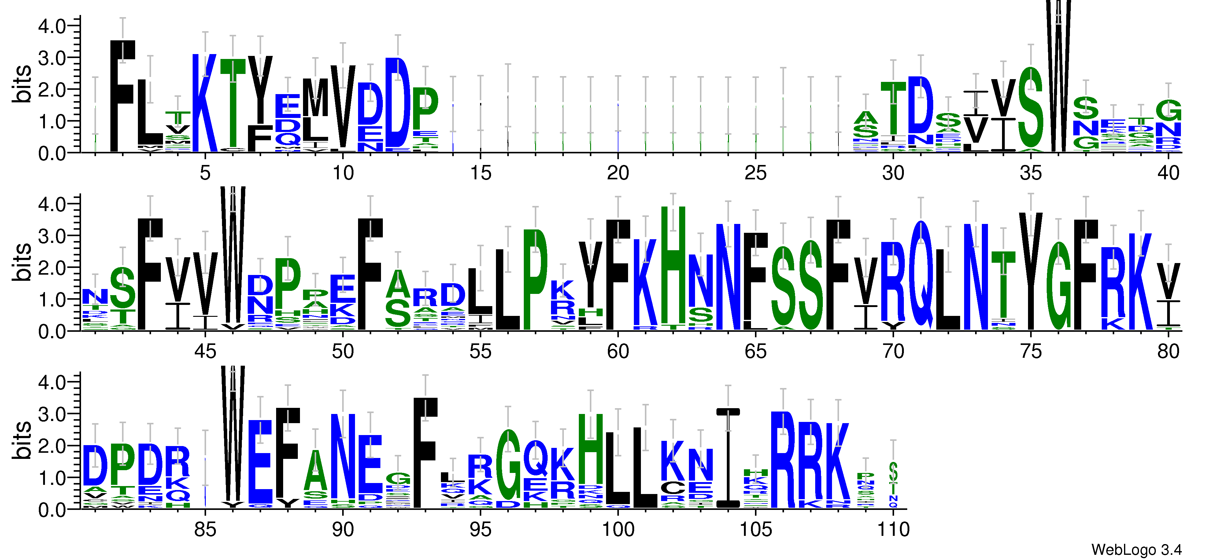 domain alignment logo
