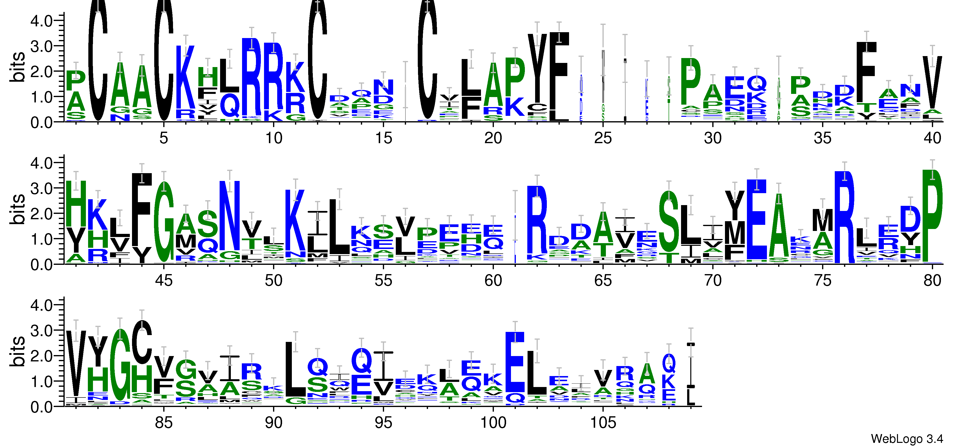 domain alignment logo