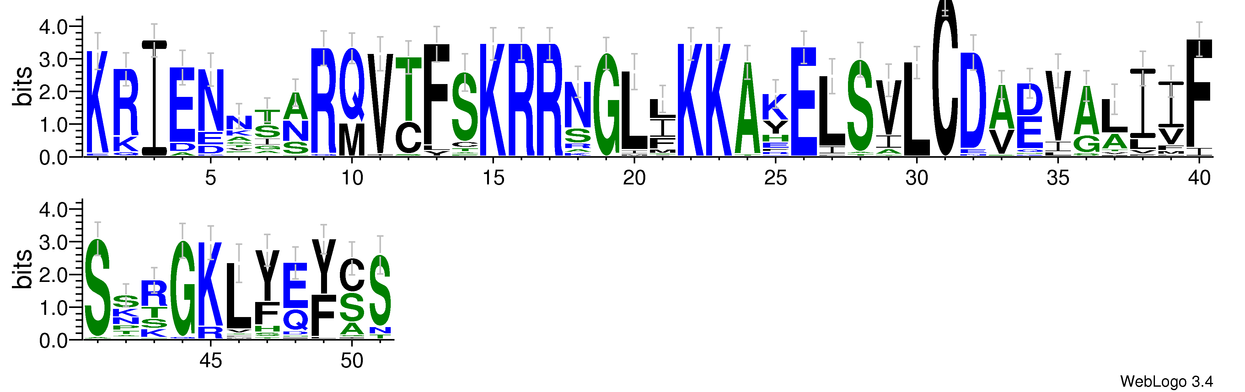 domain alignment logo