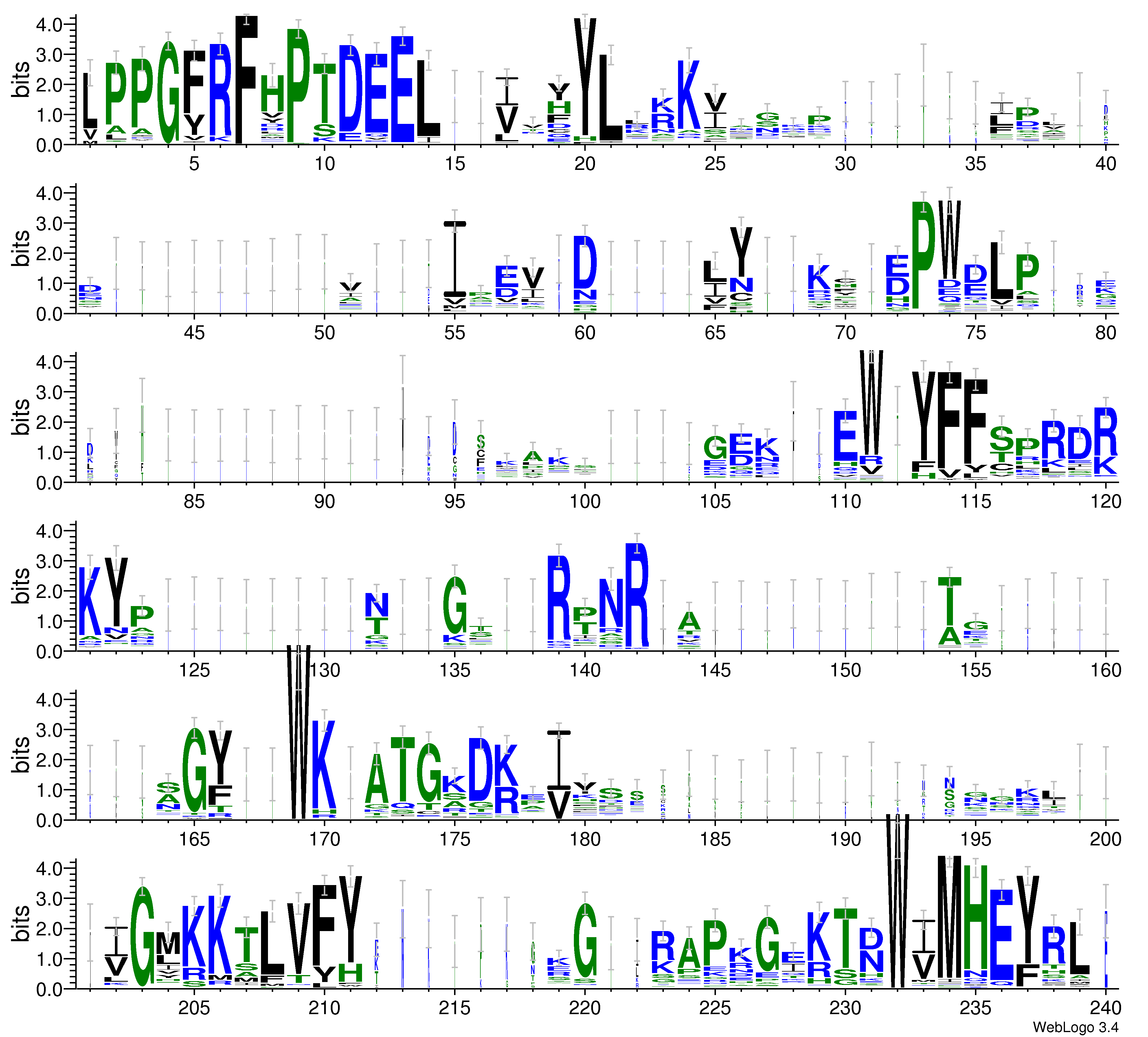 domain alignment logo