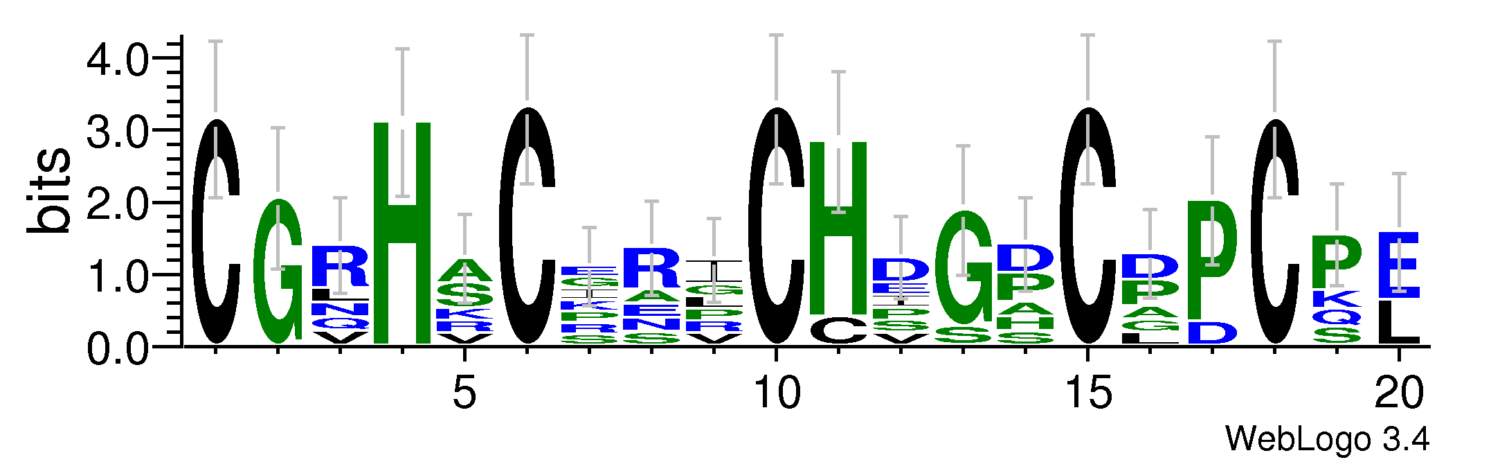 domain alignment logo