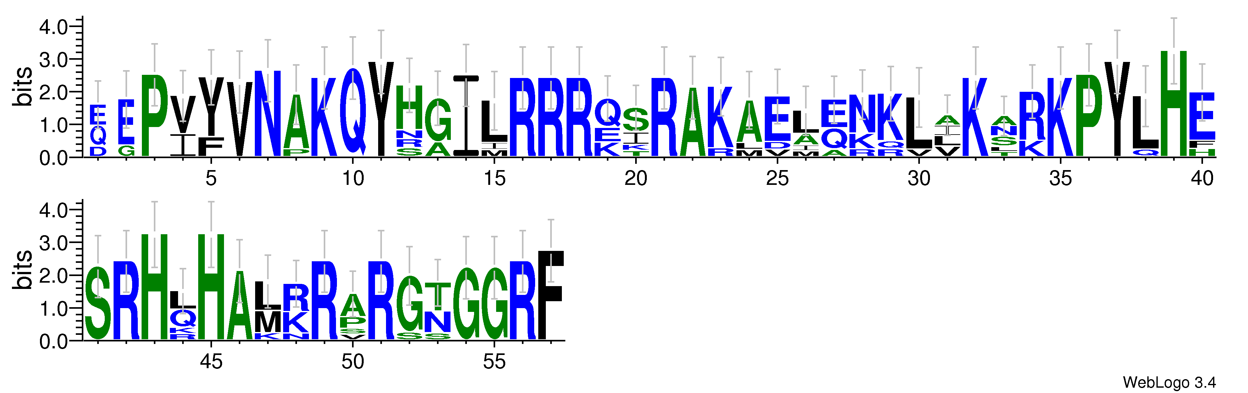 domain alignment logo