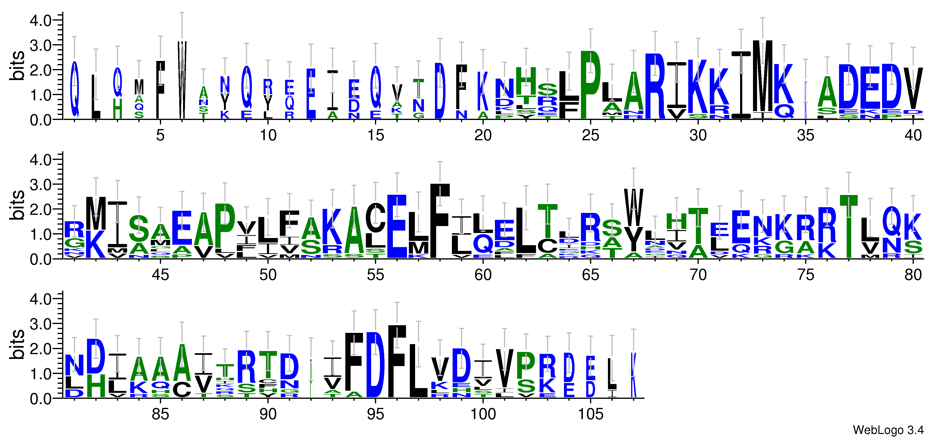 domain alignment logo