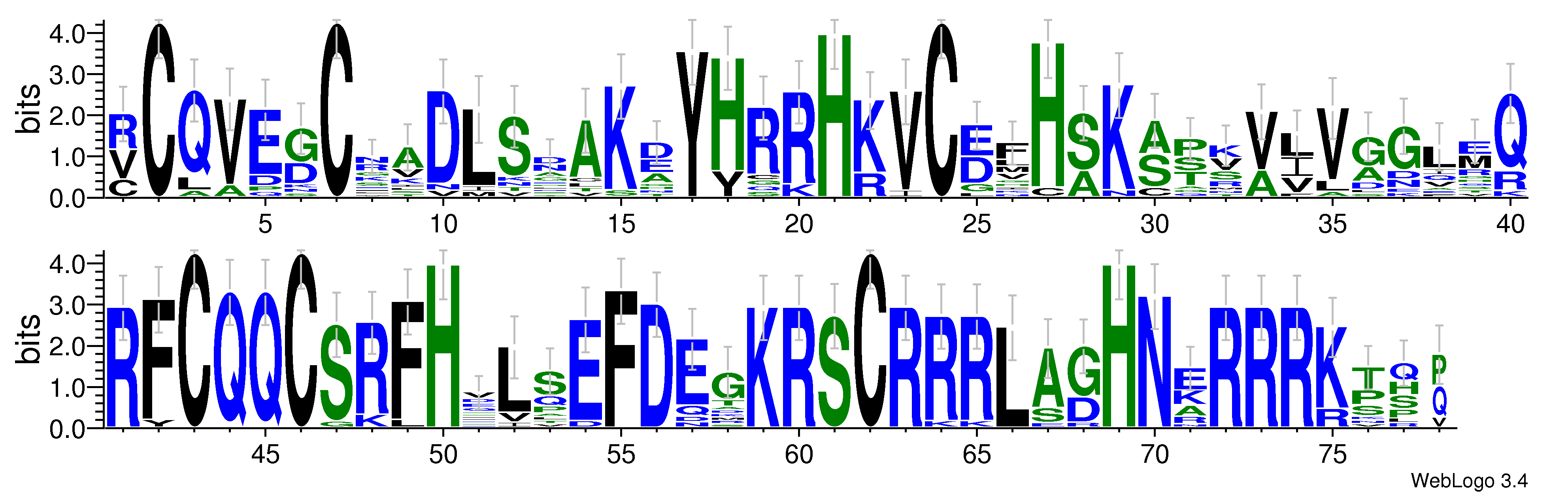 domain alignment logo