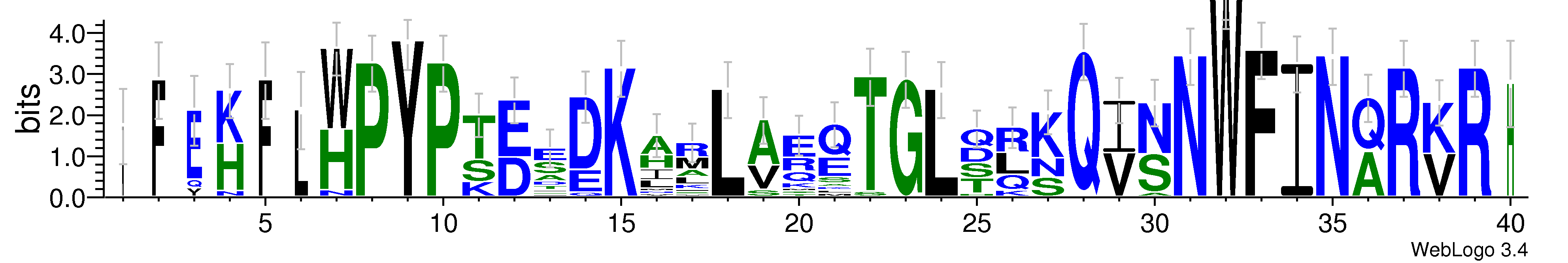 domain alignment logo