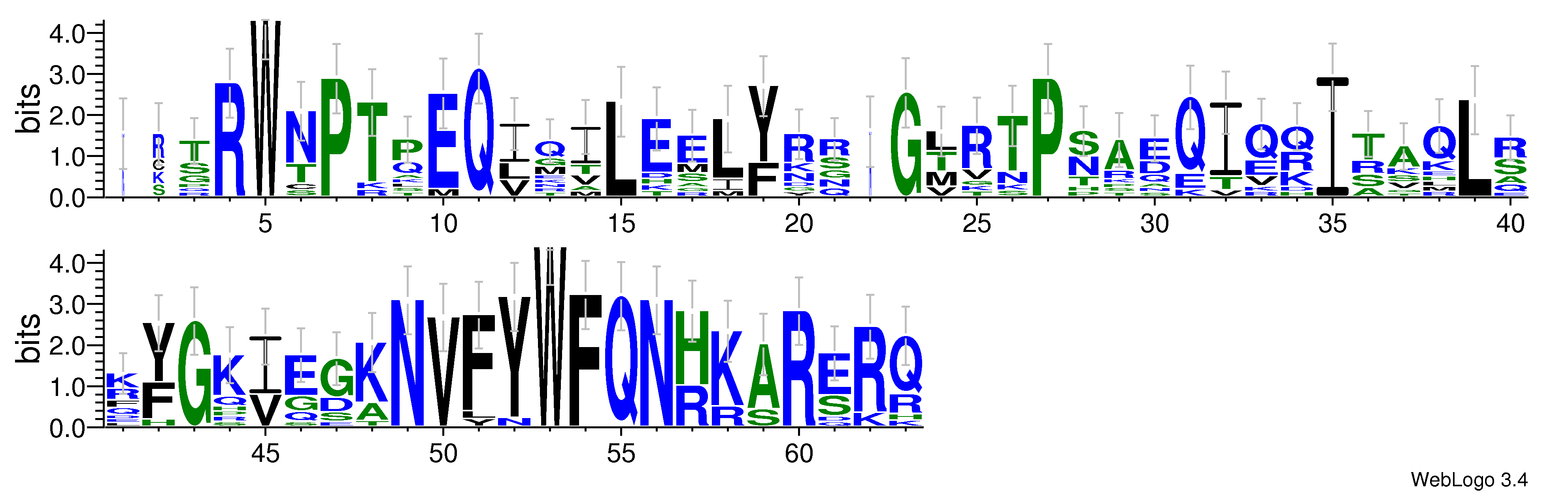 domain alignment logo