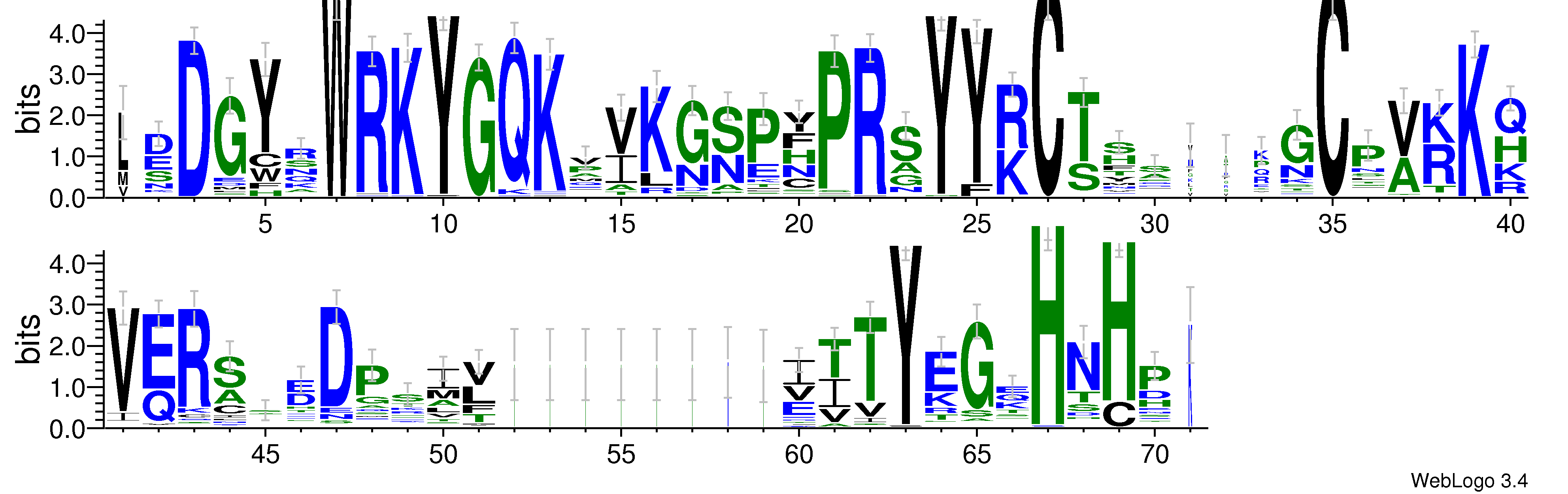 domain alignment logo