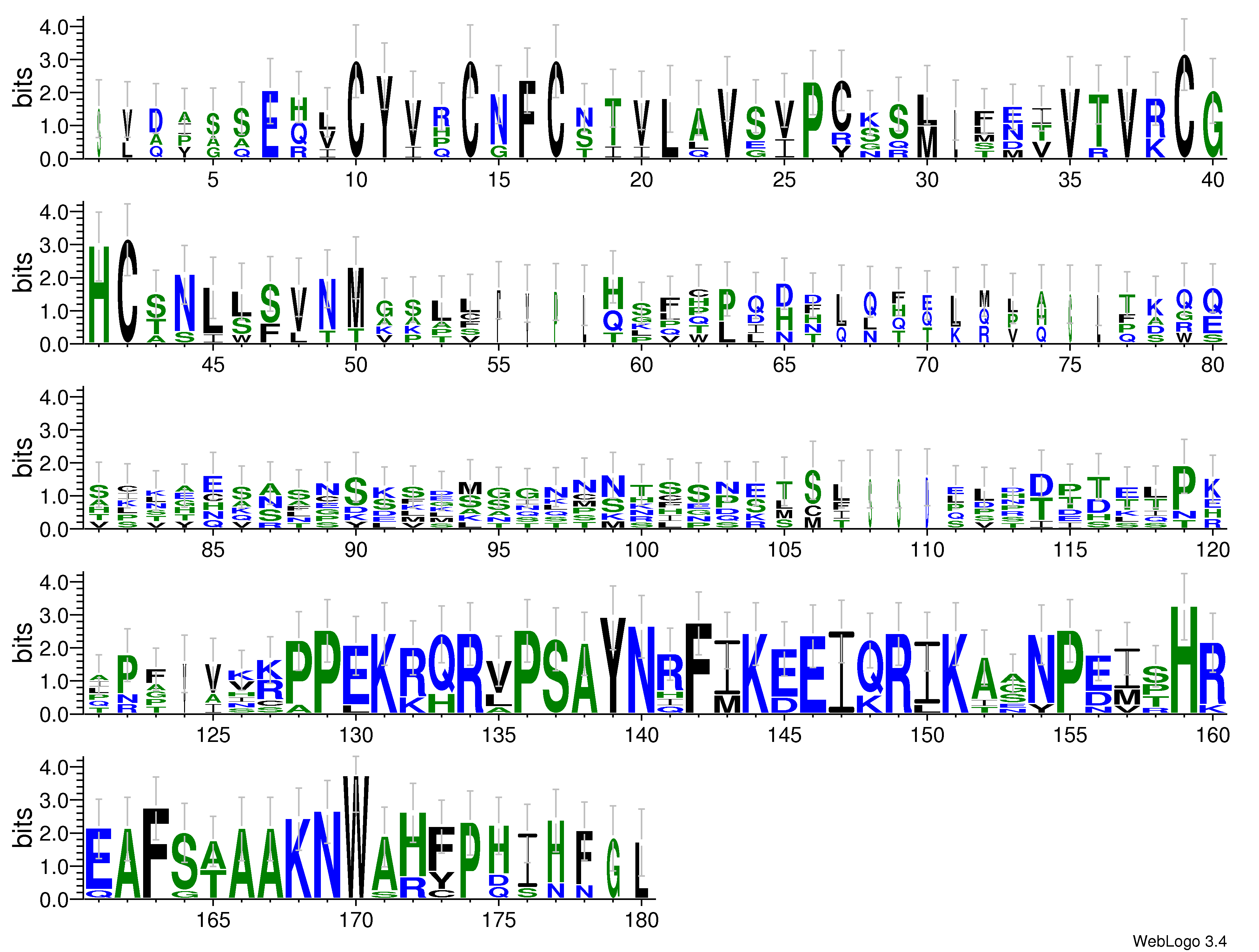 domain alignment logo