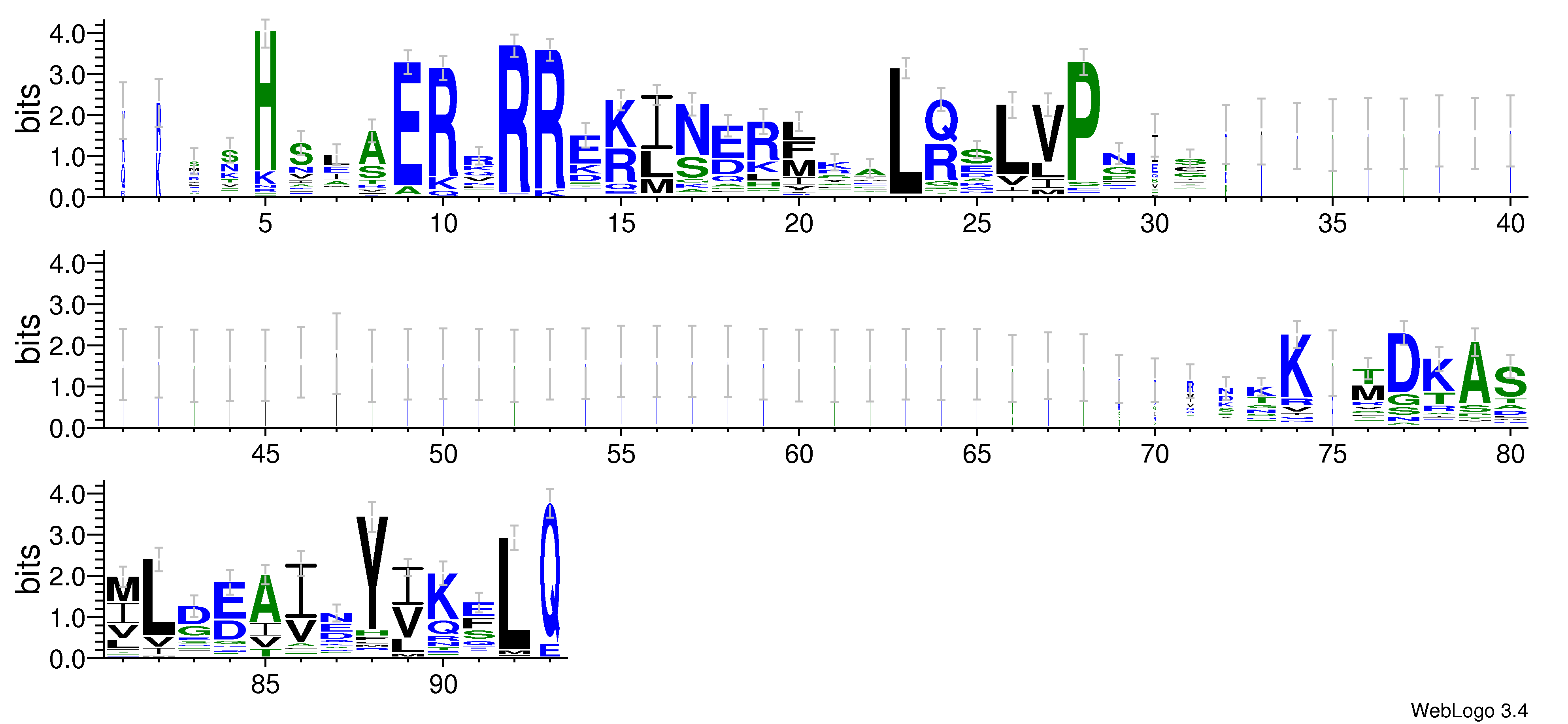 domain alignment logo
