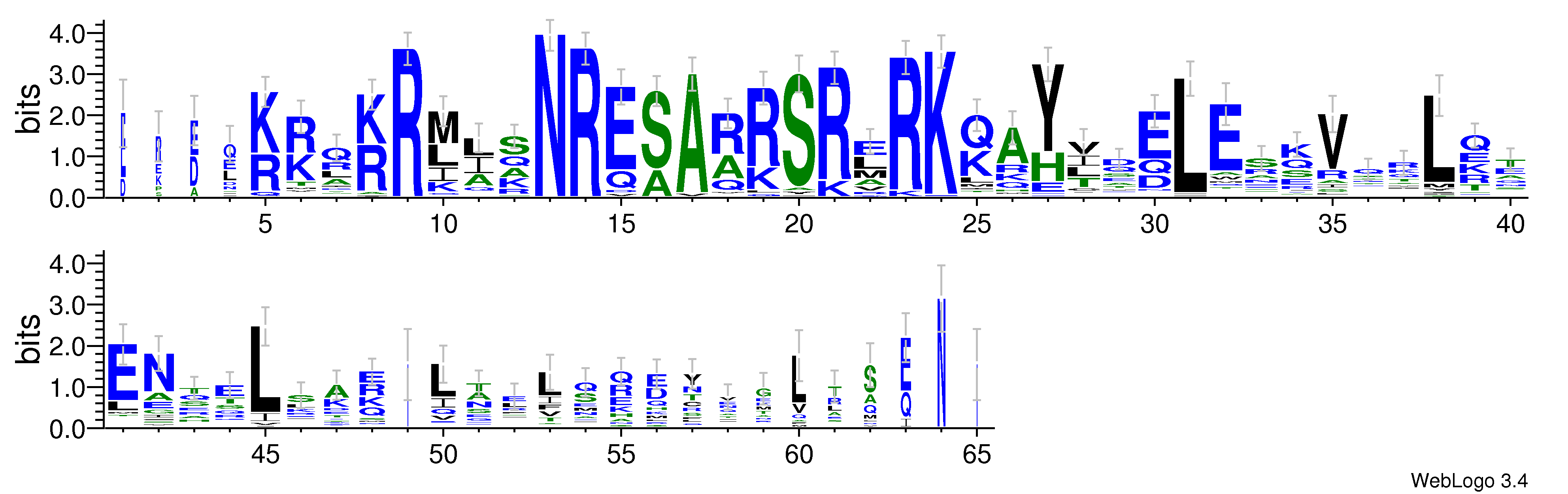 domain alignment logo