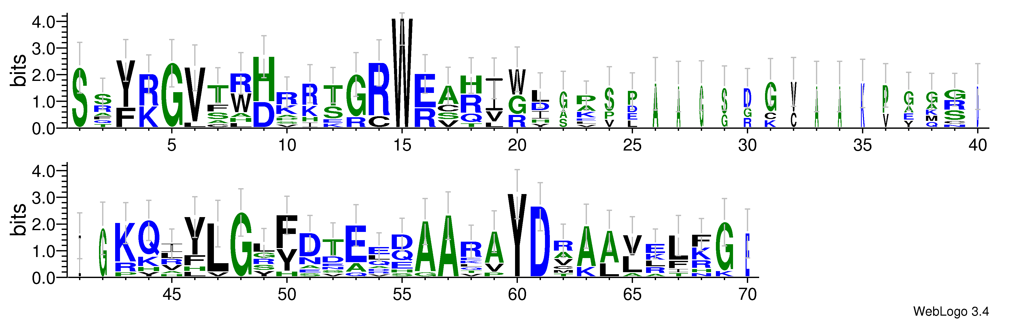 domain alignment logo