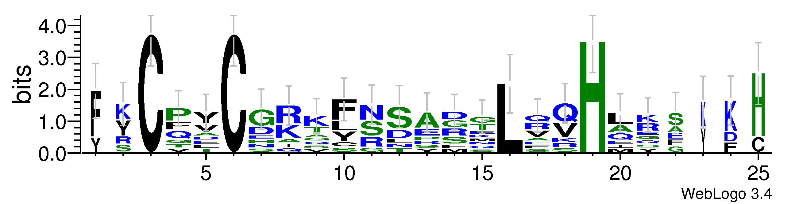 domain alignment logo