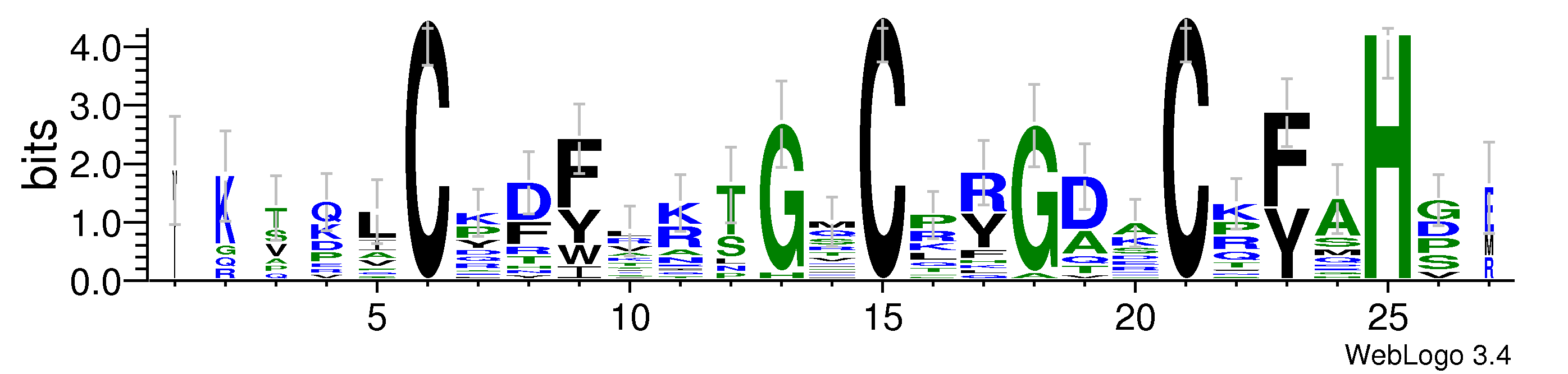 domain alignment logo