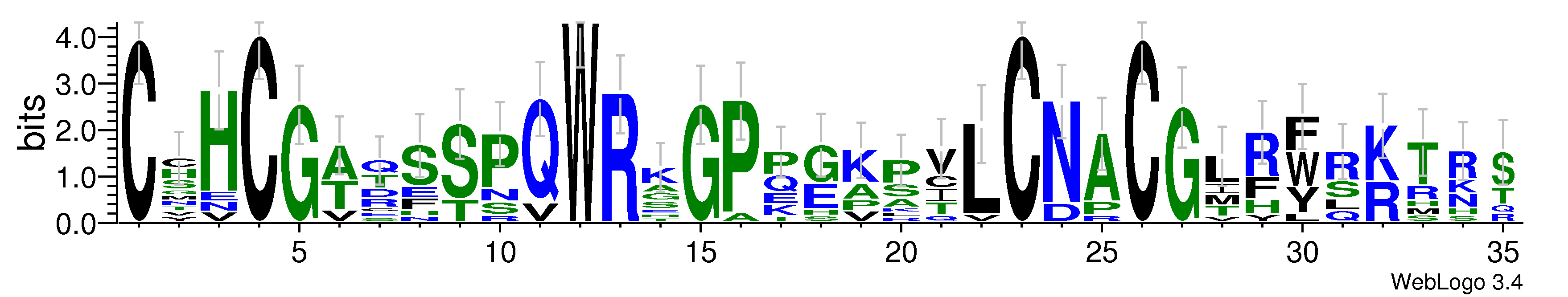 domain alignment logo