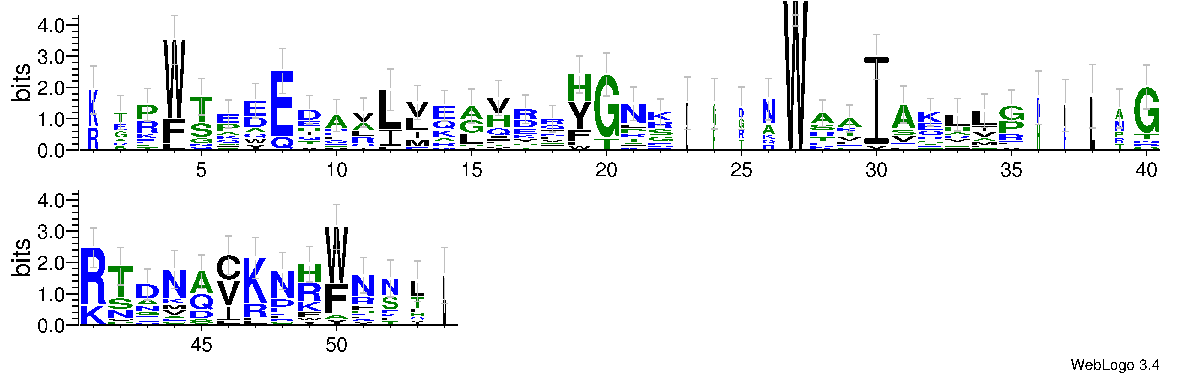 domain alignment logo