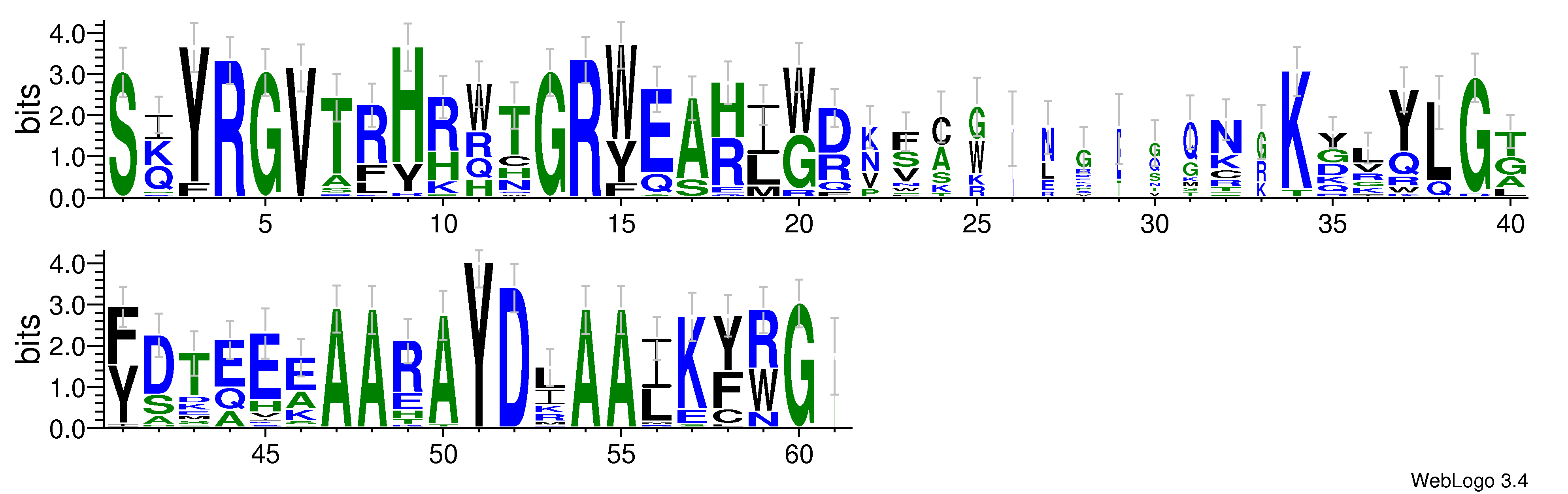 domain alignment logo