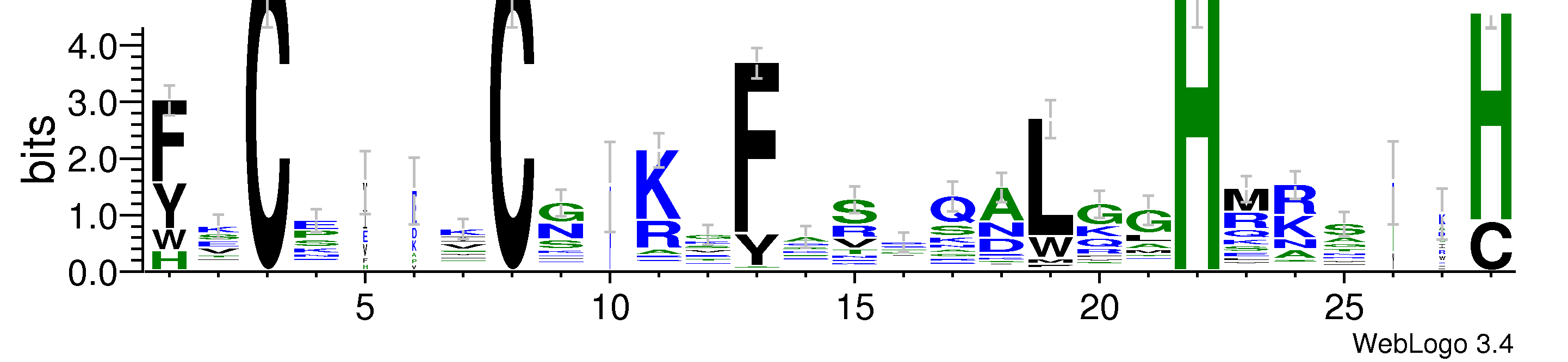 domain alignment logo