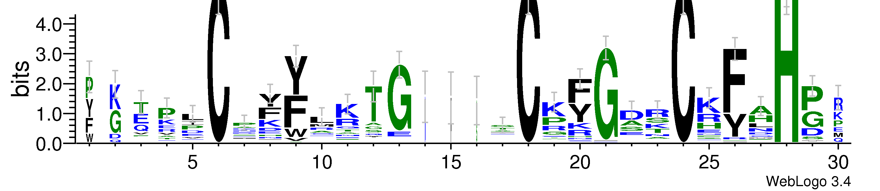 domain alignment logo