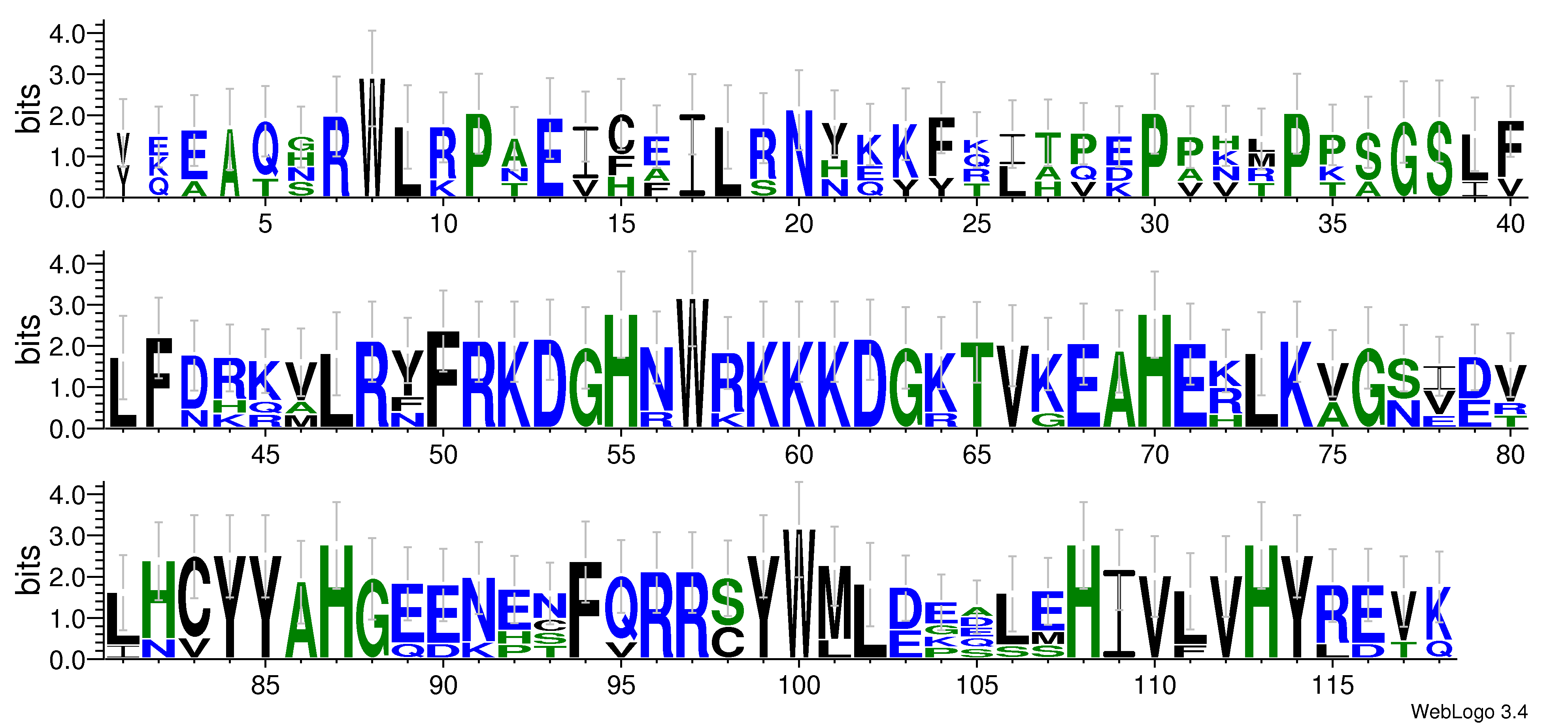 domain alignment logo