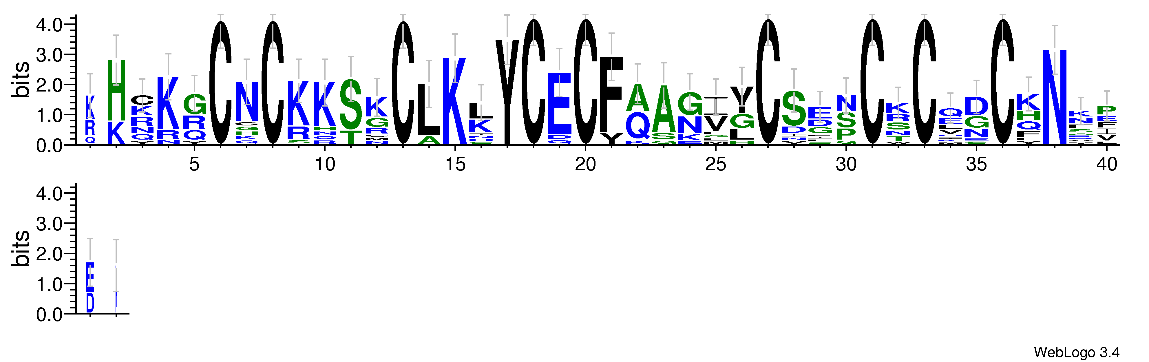 domain alignment logo