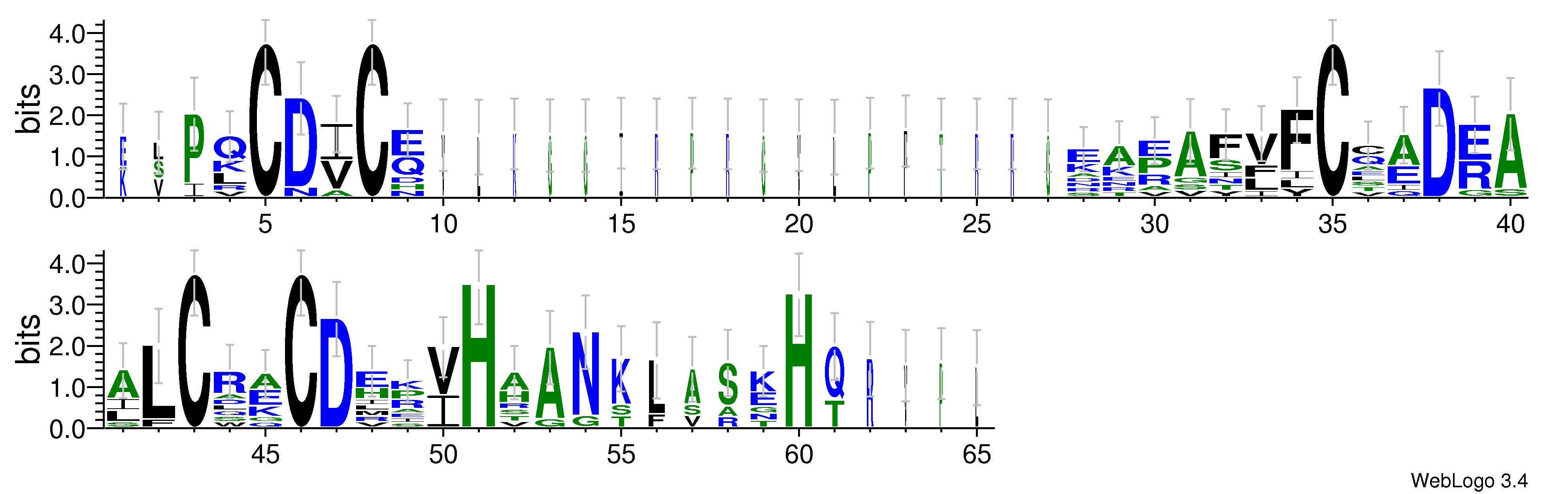 domain alignment logo
