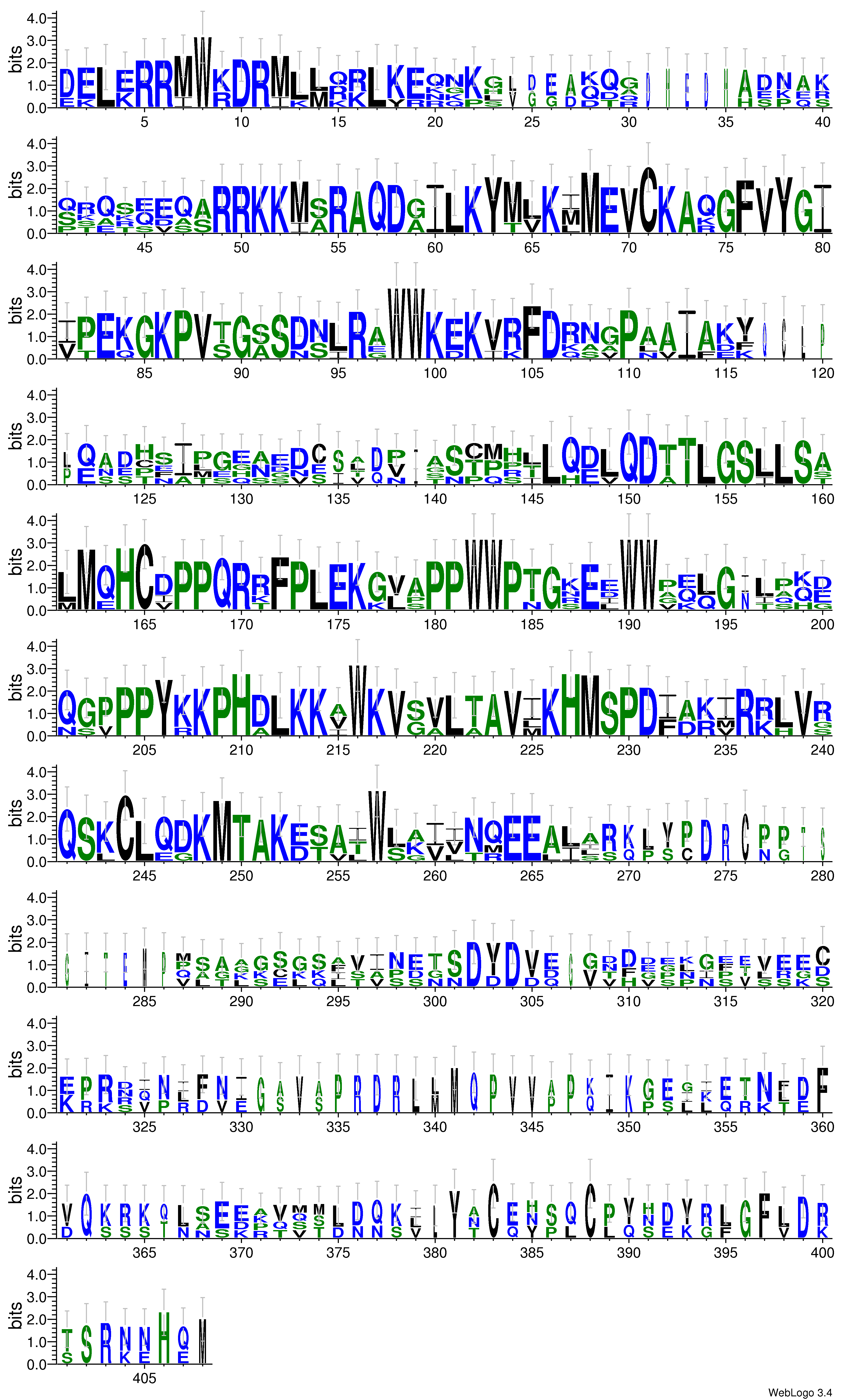 domain alignment logo